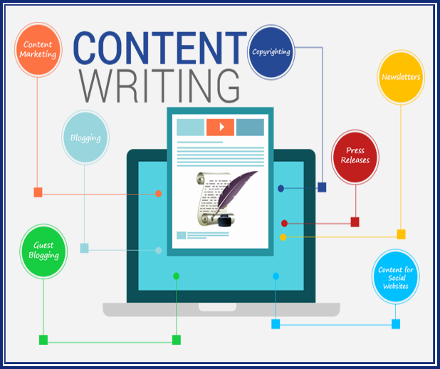 content writing service in bangladesh
